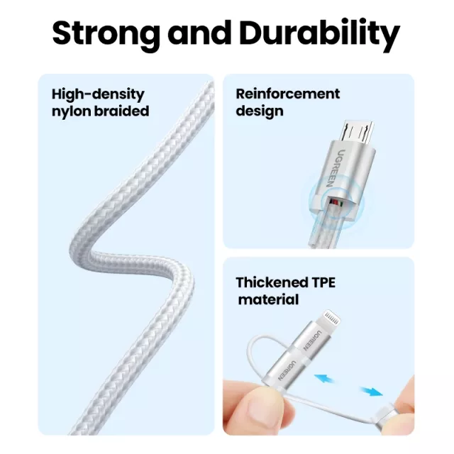 3-in-1 USB-C to Lightning & Micro USB Fast Charging Cable - Image 7