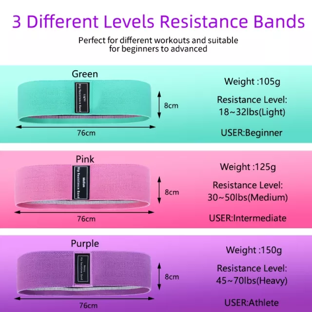 Premium Fabric Resistance Bands - Image 7