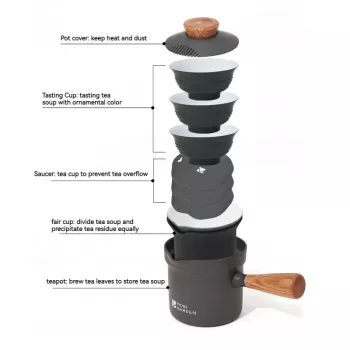 Portable Outdoor Camping Tea Set