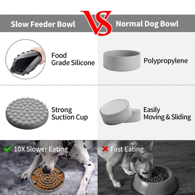 Durable Silicone Slow Feeder Dog Bowl with Suction Cups - Image 5