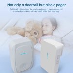 Wireless Battery-Free Wifi Doorbell With Voice Change &Amp; Kinetic Chime 4 F00Af271Eb732A4761Ac80250Ef57E81.Jpg