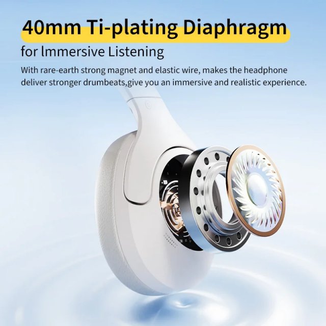 Wireless ANC Over-Ear Headphones - Image 3