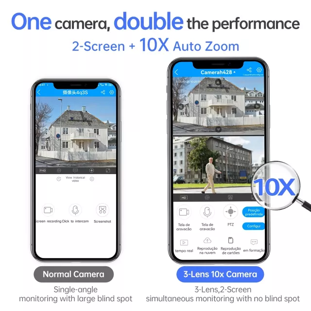 Advanced Security Camera with Dual Screens and Triple Lenses - Image 5