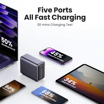 300W GaN Fast Charging Station with 140W Max Single Port for MacBook, iPad, iPhone