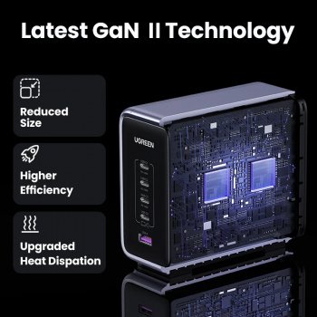 300W GaN Fast Charging Station with 140W Max Single Port for MacBook, iPad, iPhone