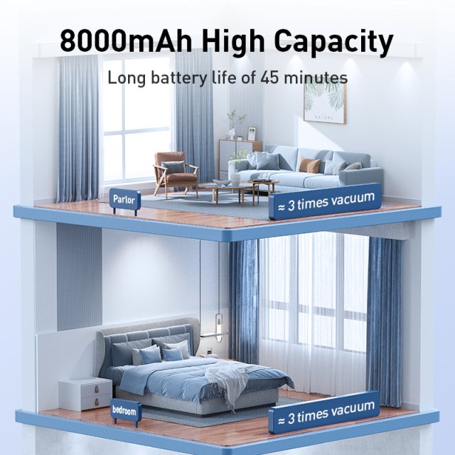 Powerful 15000Pa Wireless Handheld Vacuum Cleaner - Image 4