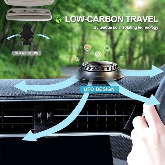 Solar-Powered 360° Rotating Car Air Freshener & Purifier - Image 6