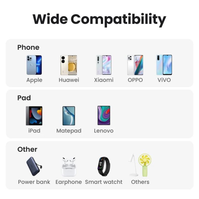 5V 1A USB Wall Charger for iPhone, Samsung, and More - Image 5