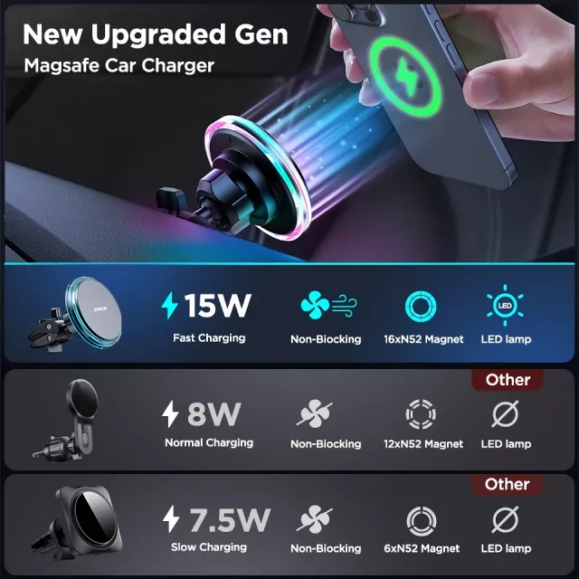 Colorful Magnetic Wireless Car Charger & Phone Holder - Fast Charging for iPhone 12/13/14/15 Pro Max - Image 4