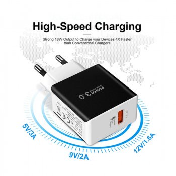 Quick Charge 3.0 USB Charger