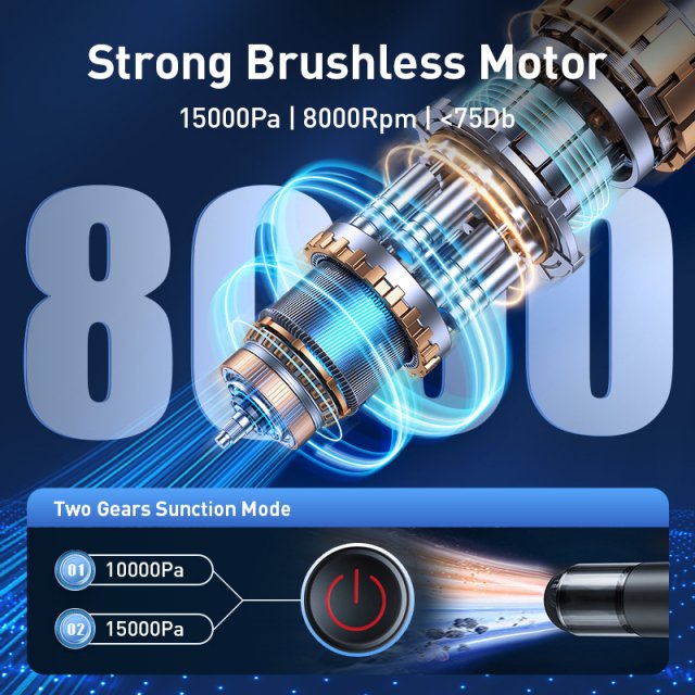 Powerful 15000Pa Wireless Handheld Vacuum Cleaner - Image 3