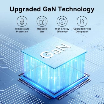 65W GaN Fast Charger