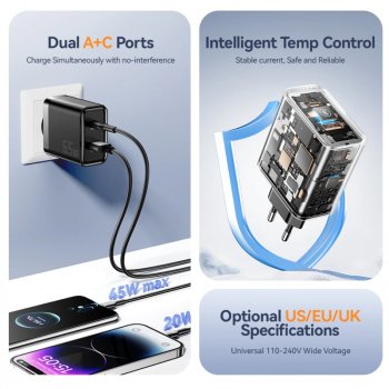 65W GaN USB Charger