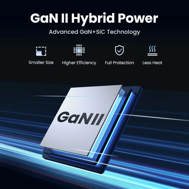 100W GaN Desktop Charger with Magnetic Wireless Charging for iPhone & Laptop - Image 4