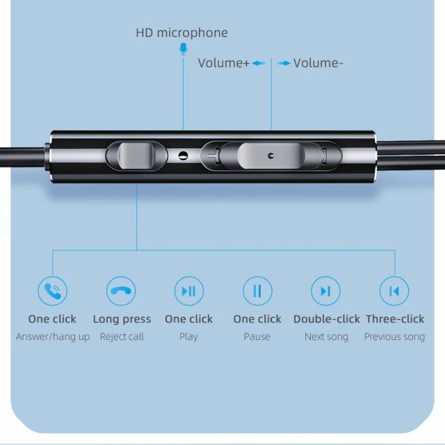 3.5mm In-Ear Wired Headphones with HD Microphone - Image 4