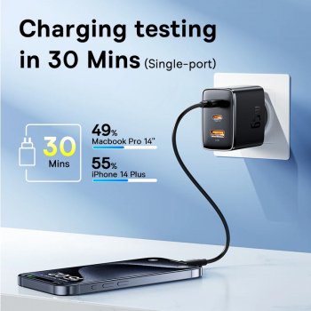 65W GaN Fast Charger