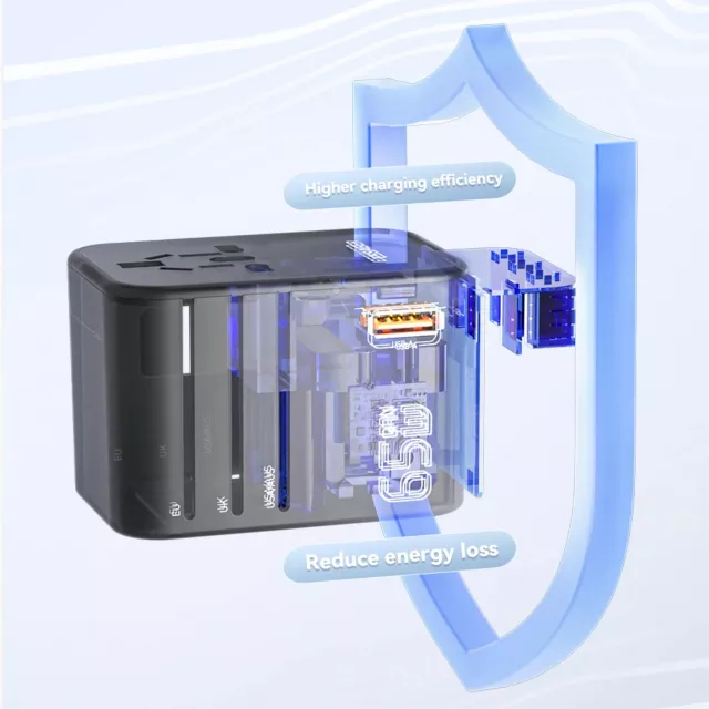 Universal Travel Adapter with 65W Fast Charging - Image 3
