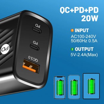PD 20W USB Type C Charger