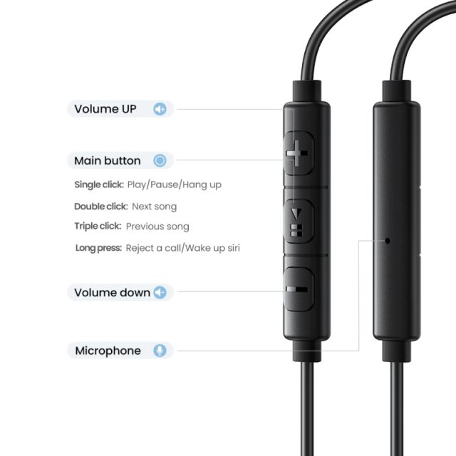 Semi-Open 3.5mm USB Type C Wired Earbuds with Microphone - Image 3