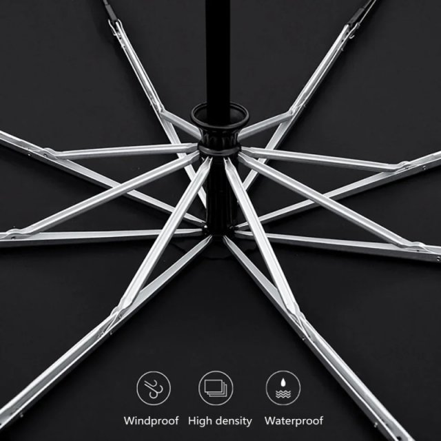 Large Windproof Folding Umbrella - Image 4