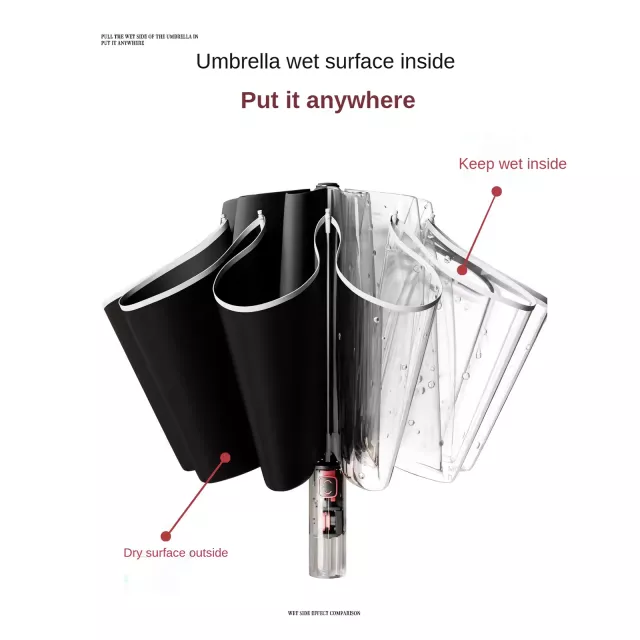 Windproof Reverse Folding Umbrella - UV Protection, Fully Automatic, Anti-Rebound - Image 6