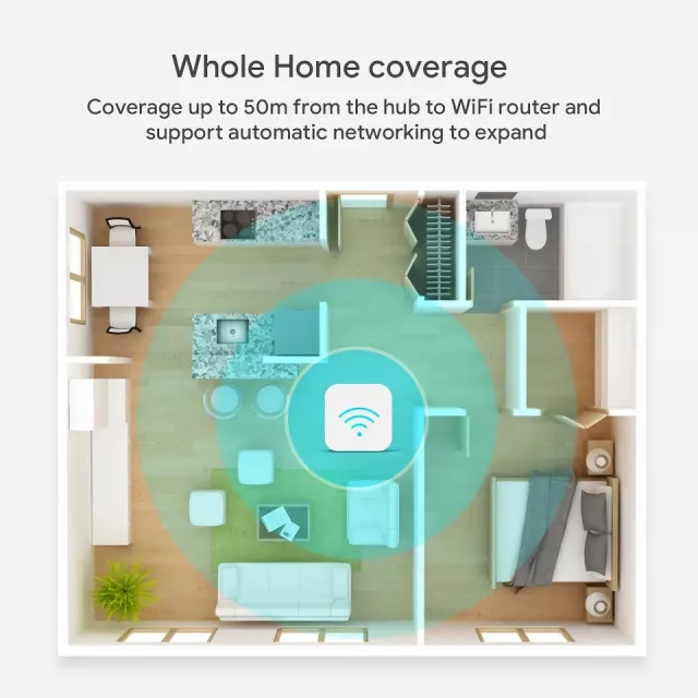Smart Home Wireless Gateway Hub with Remote Control - Image 4
