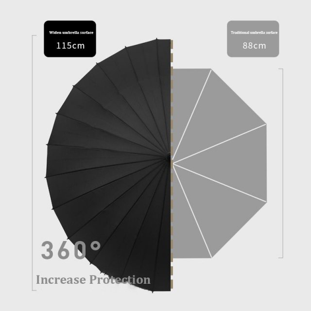 Auto Open Windproof Golf Umbrella - Image 5