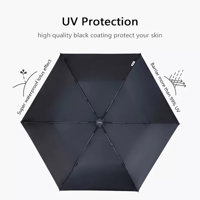 111G Ultralight Travel Umbrella - Anti-UV Folding Parasol - Image 3