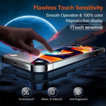 10000D Full Cover Hydrogel Film Screen Protector for iPhone