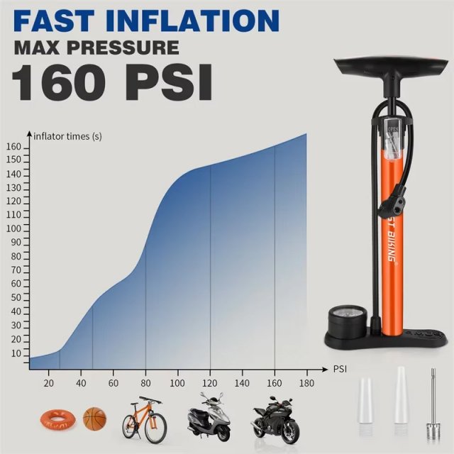 High Pressure Bicycle Floor Pump for All Tires - Image 5