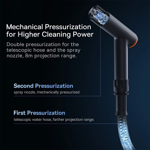 High Pressure Car Wash Spray Nozzle - Portable Water Gun - Image 4
