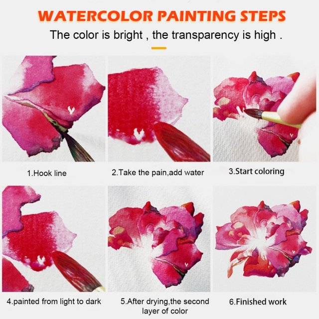 Portable Gouache Paint Set - Image 5