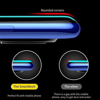 Tempered Glass Screen Protector for Xiaomi Poco Series