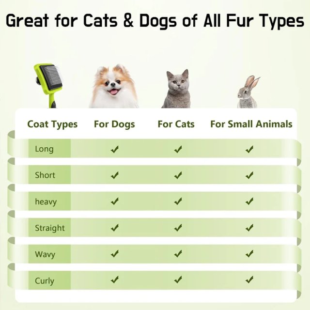 Self-Cleaning Slicker Brush for Dogs & Cats - Image 4