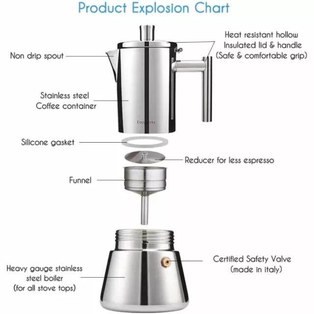 Stainless Steel Stovetop Espresso Maker - Image 3