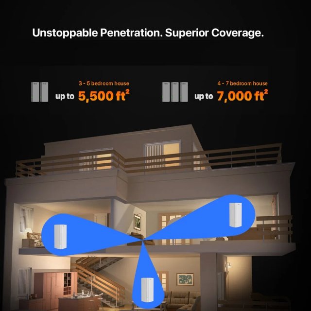 Ultra-Fast Wireless Router with Extended Coverage - Image 4