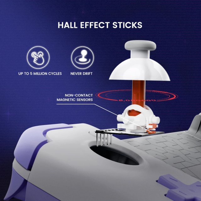 Mobile Gaming Controller with Hall Effect Joysticks and Triggers - Image 4