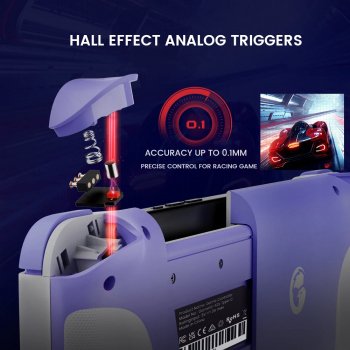 Mobile Gaming Controller with Hall Effect Joysticks and Triggers