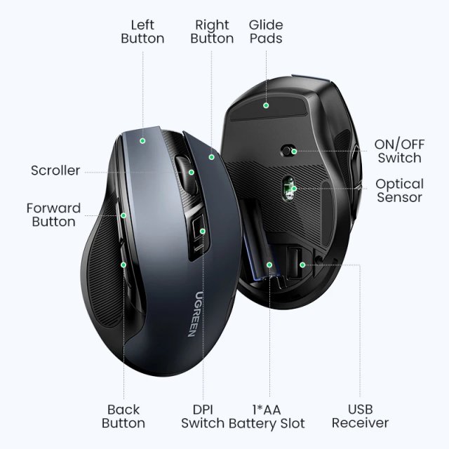 Wireless Bluetooth Mouse with Dual Mode - Image 6