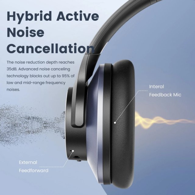 Wireless Bluetooth Over-Ear Headphones with Active Noise Cancelling and Hi-Res Audio - Image 5