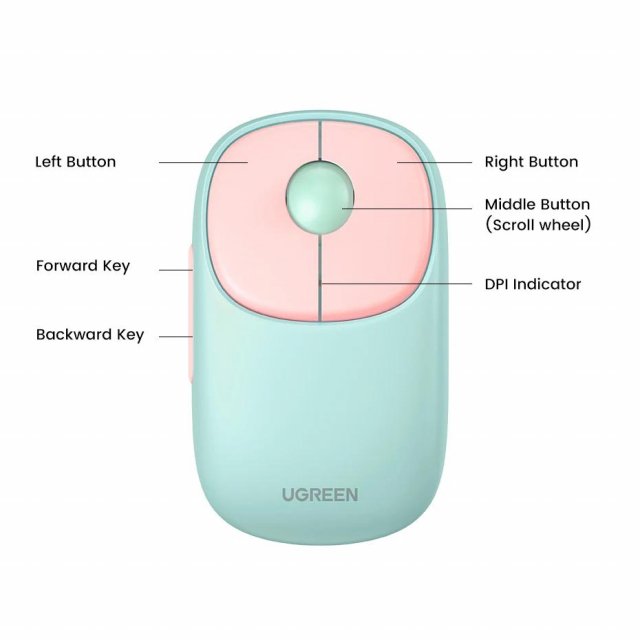 Wireless Bluetooth Rechargeable Mouse - Image 8