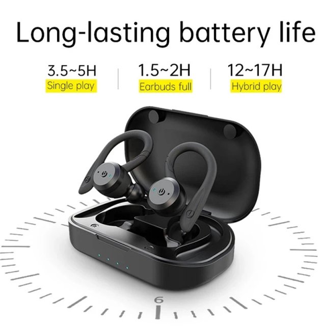 Waterproof Bluetooth 5.0 Sports Earbuds with 20 Hours Playtime | Dual Wear Style Wireless Headset - Image 3