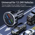 6-in-1 Fast Car Charger Adapter 5 3f70787effafec99a99dca1ac350f663.jpeg