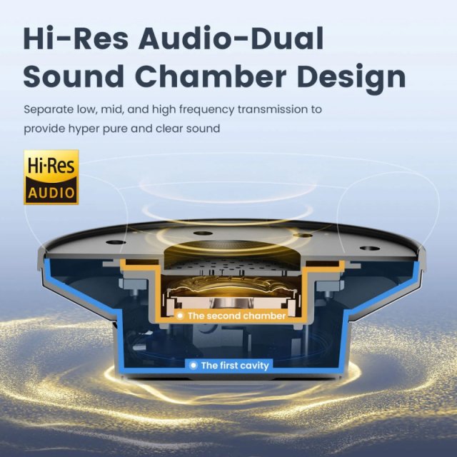 Wireless Bluetooth Over-Ear Headphones with Active Noise Cancelling and Hi-Res Audio - Image 3