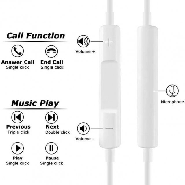 Third Generation In-Ear Earphones - Image 4