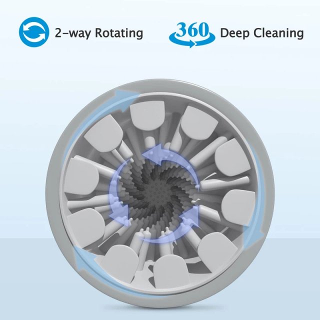 Automatic Electric Dog Paw Cleaner - Image 4