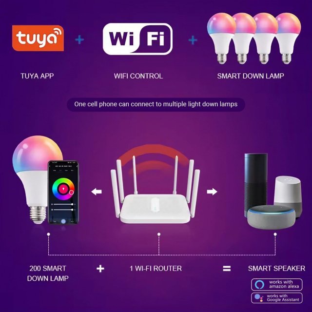 Bluetooth Smart LED Spotlight Bulb - Image 4