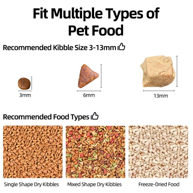 Smart Automatic Cat Feeder with Camera and Voice Recorder - Image 6