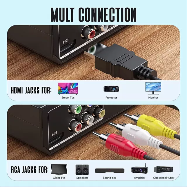 All-Region DVD and CD Player with AV Output - Image 7