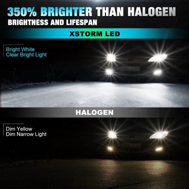 Super Bright LED Headlight and Fog Light Bulbs - Image 6